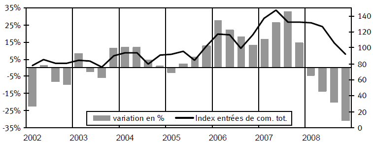 grafik_mm_fr.bmp