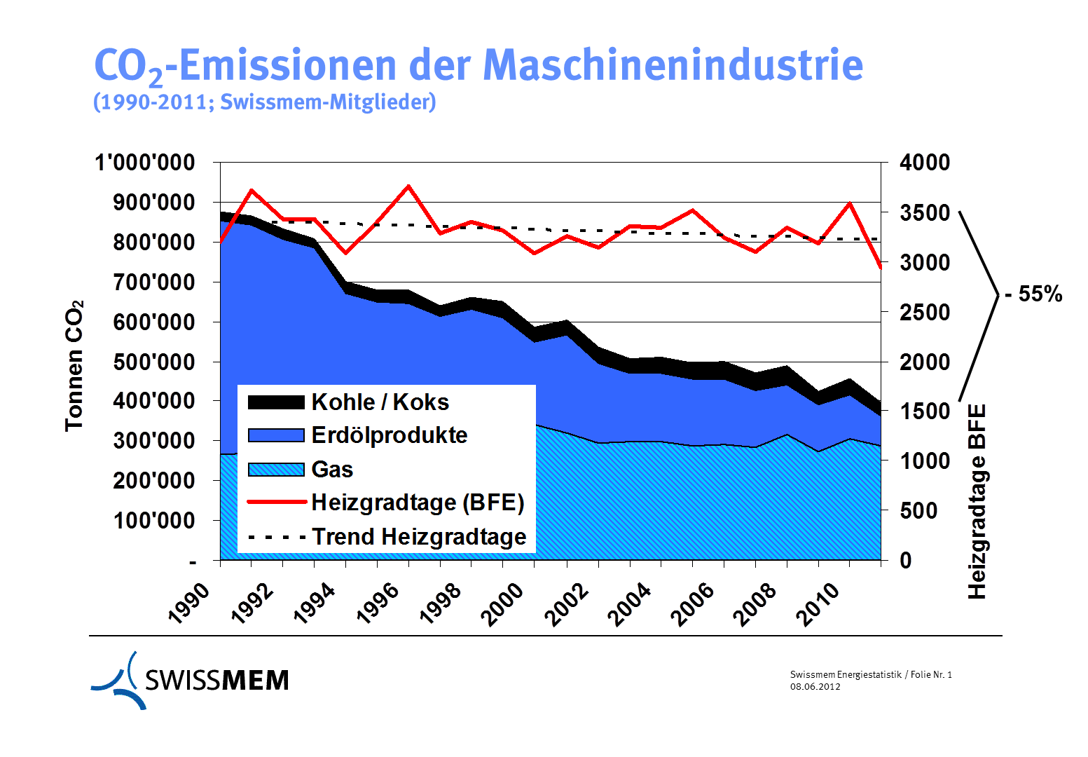 Co2.png