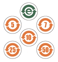 EFUP_labels.png