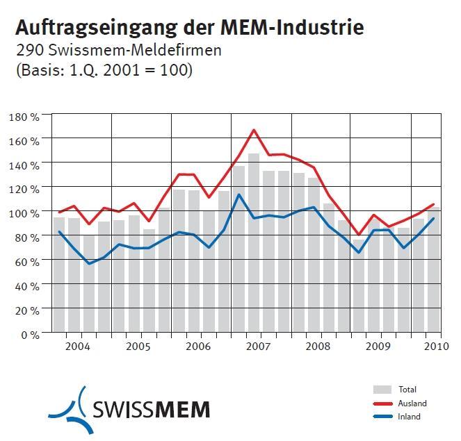 Pressegrafik.jpg