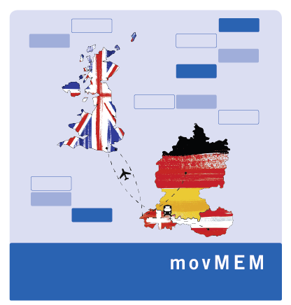 movMEM.png